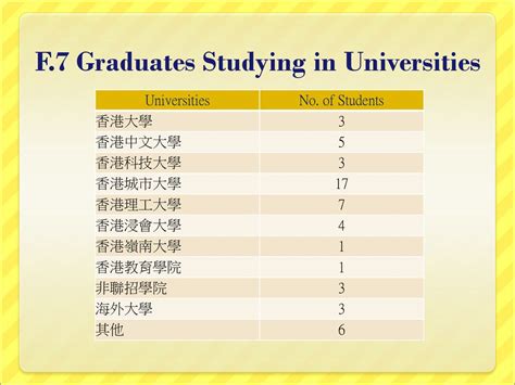 傳理系排名|香港浸會大學：亞洲No.1 的傳媒專業在香港